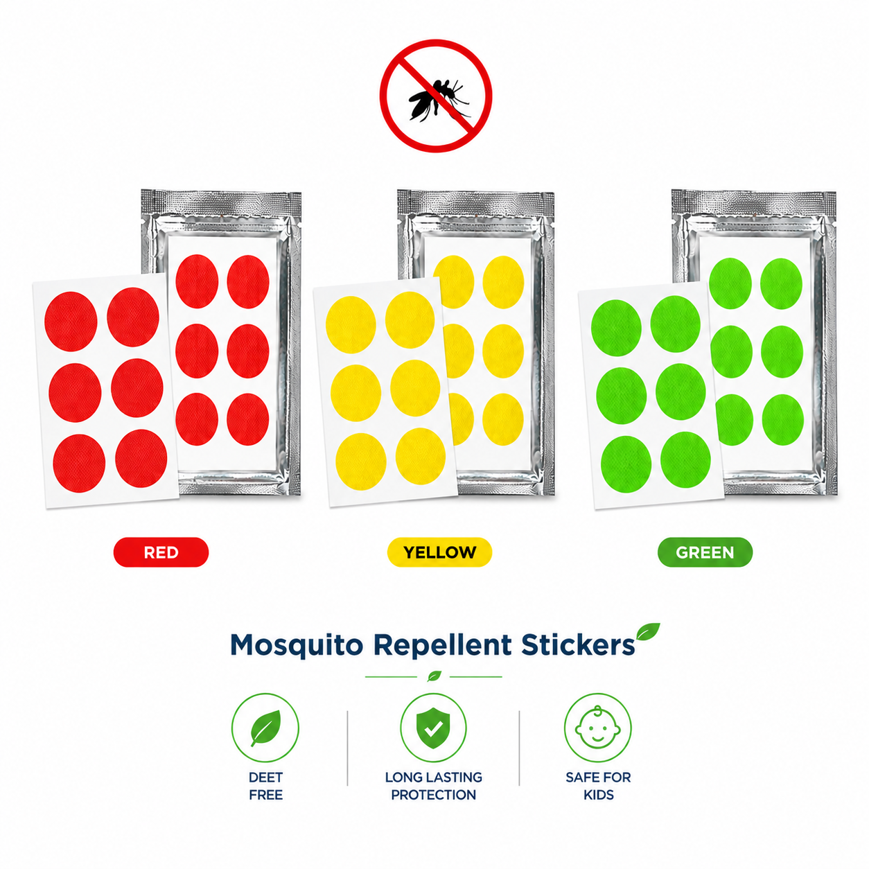 Plant Essential Oil Mosquito Repellent Stickers | 36 Stickers in 6 Sheets | Non-Woven Fabric | Kids & Family | Single Color | RRMO260802A262